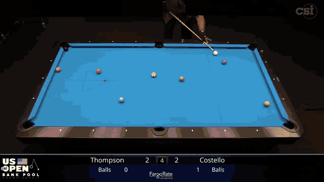 a pool table with a scoreboard that says thompson 2 costello 1 balls