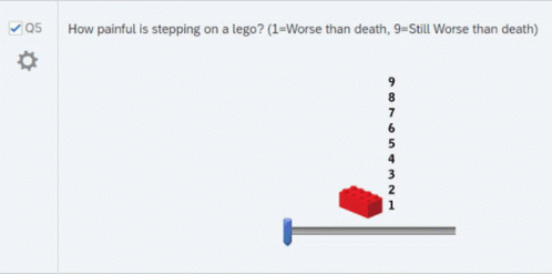 Lego Pain GIF - Lego Pain Scale GIFs