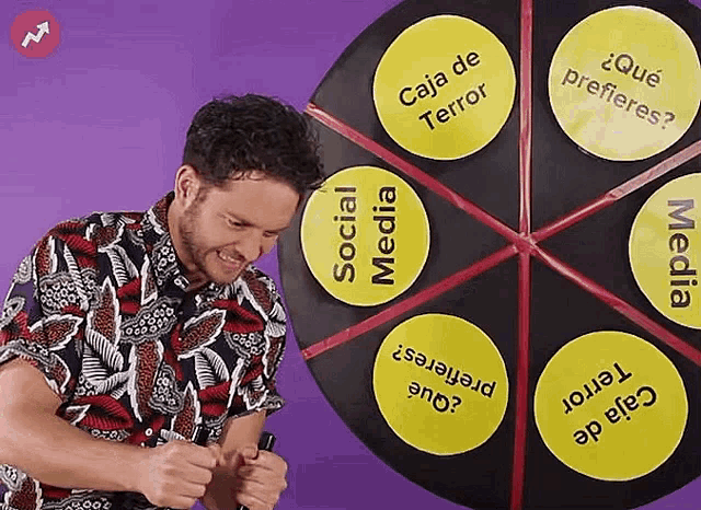 a man is standing in front of a spinning wheel with yellow circles that say social media and terror